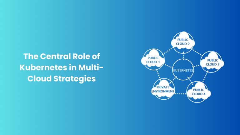 The Central Role of Kubernetes in Multi-Cloud Strategies 